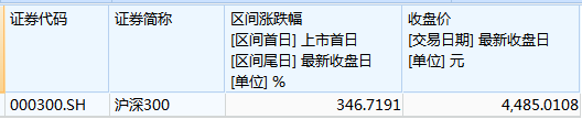 全球虚拟货币遭大规模抛售！投资<strong>xag是什么货币</p>，究竟投的是什么？