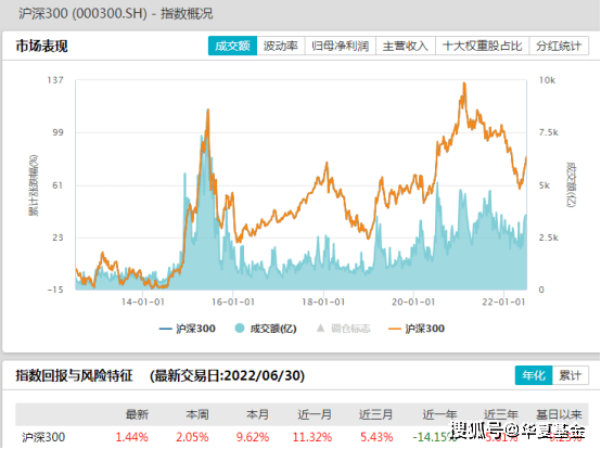 全球虚拟货币遭大规模抛售！投资<strong>xag是什么货币</p>，究竟投的是什么？