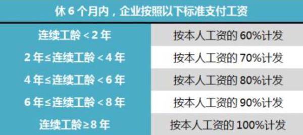工龄有什么用<strong></p>
<p>抖币有什么用</strong>？