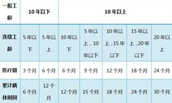 工龄有什么用<strong></p>
<p>抖币有什么用</strong>？