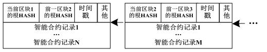 币圈小白科普贴<strong></p>
<p>给力币有什么用</strong>，BHCC共享链是什么？怎么样？靠谱吗？