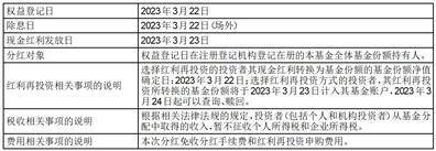 景顺长城基金管理有限公司 关于旗下基金投资美格智能 （代码：002881.SZ）非公开发行股票的公告