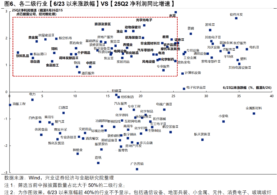 沪指跌超1.7%<strong></p>
<p>okb大跌</strong>，超4700股下跌