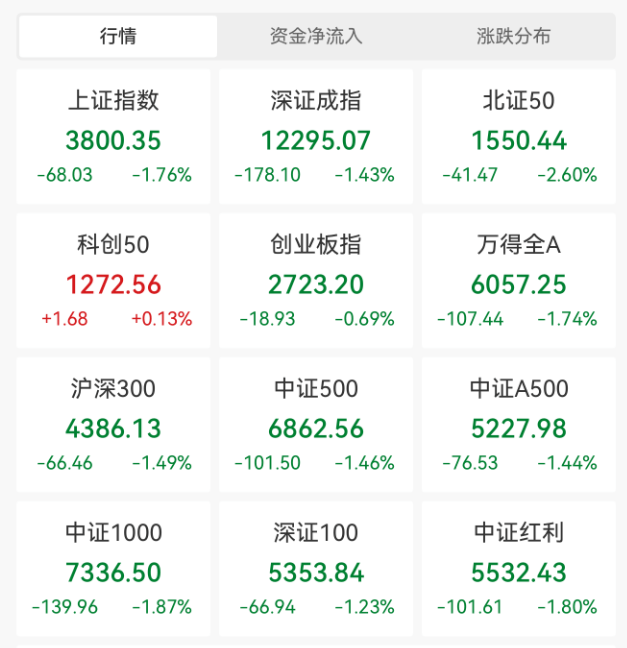 突发大跳水！A股<strong></p>
<p>okb大跌</strong>，魔咒再现！