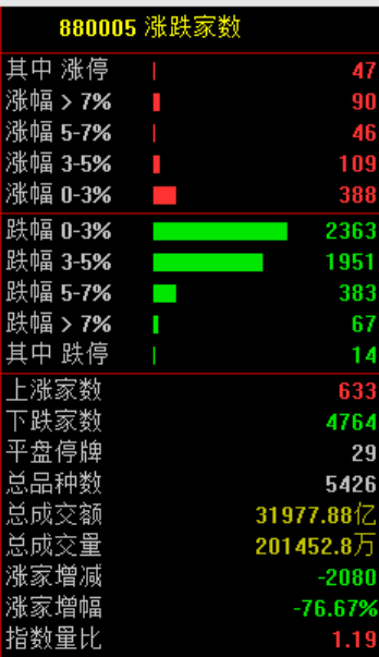 突发大跳水！A股<strong></p>
<p>okb大跌</strong>，魔咒再现！