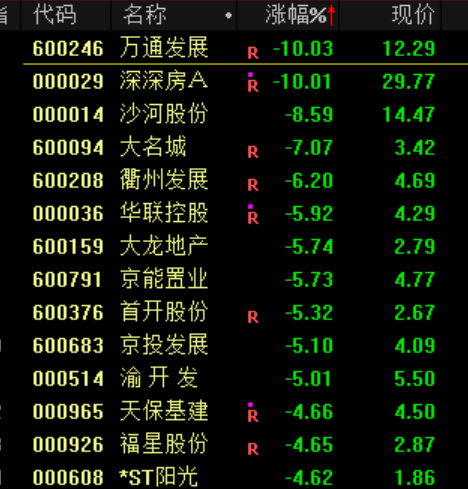 突发大跳水！A股<strong></p>
<p>okb大跌</strong>，魔咒再现！