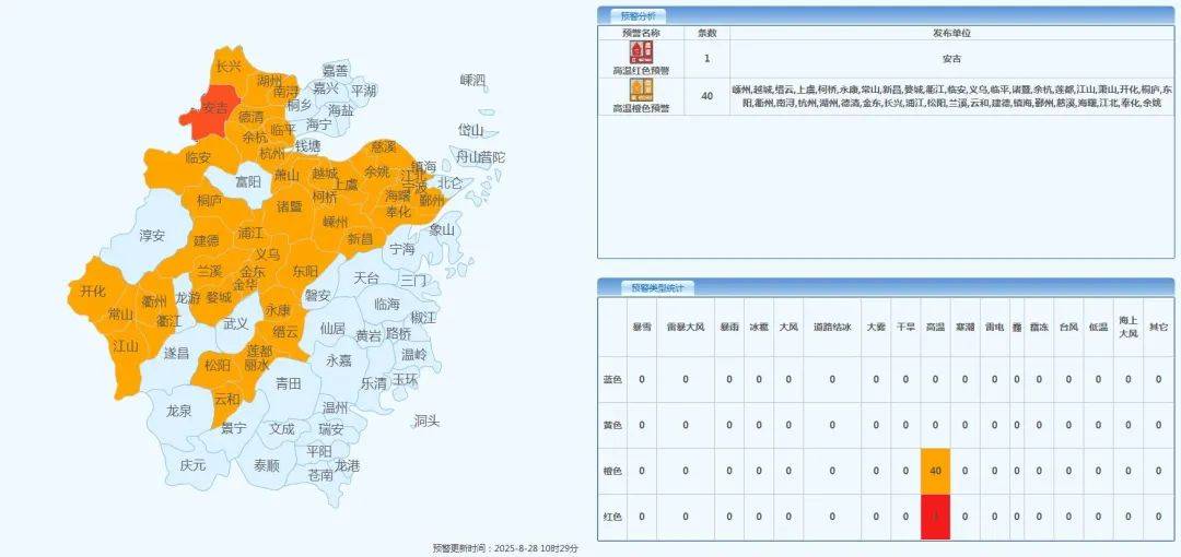 确认了<strong></p>
<p>okb</strong>！明天抵达浙江：强度冲顶！