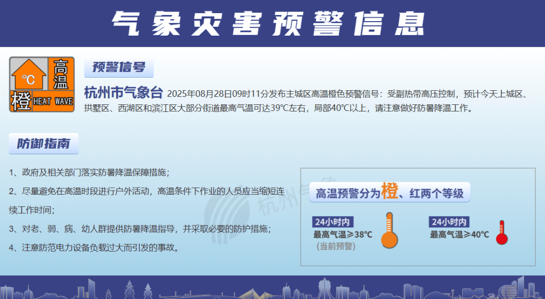 确认了<strong></p>
<p>okb</strong>！明天抵达浙江：强度冲顶！