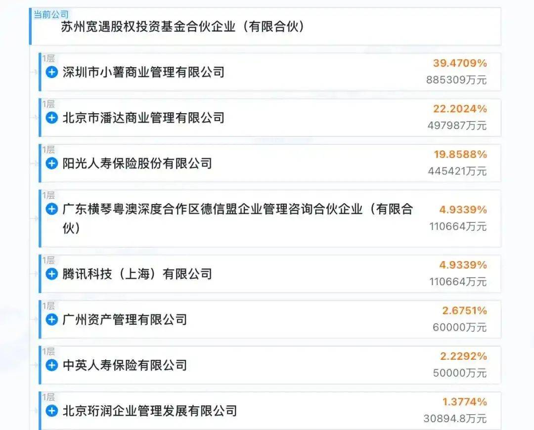 王健林<strong></p>
<p>okb</strong>，突传新消息！