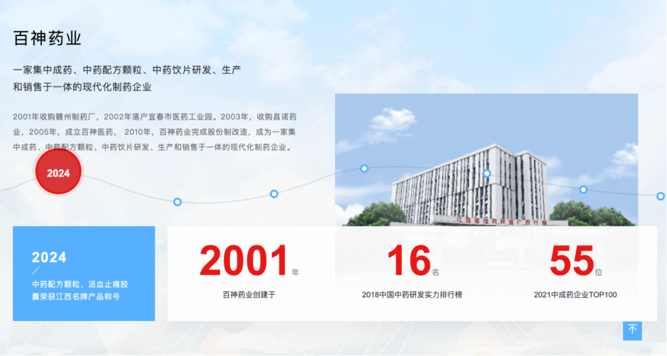 药代向30余名医生现金行贿192万<strong></p>
<p>okb</strong>，换来百神颗粒超千万销售额