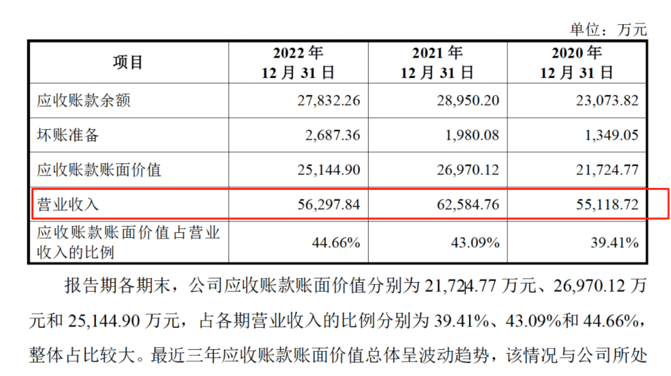 药代向30余名医生现金行贿192万<strong></p>
<p>okb</strong>，换来百神颗粒超千万销售额