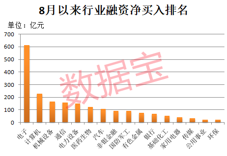 午后突发<strong></p>
<p>okb</strong>，605303跌停！融资余额逼近历史峰值，低市盈率+绩优+杠杆资金加仓股揭晓