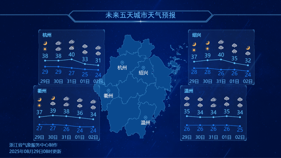 浙江降温时间定了<strong></p>
<p>okt实时</strong>！最高仅31℃
