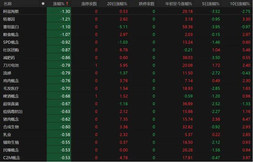 第三个3万亿！A股V型反弹<strong></p>
<p>okt实时</strong>，下一步如何布局？