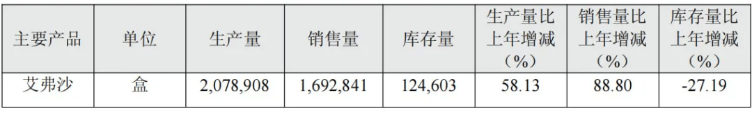 投中一颗抗癌药丸<strong></p>
<p>shib</strong>，南通包工头狂揽110亿