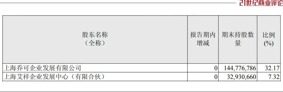 投中一颗抗癌药丸<strong></p>
<p>shib</strong>，南通包工头狂揽110亿