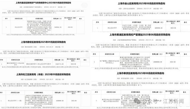 上海拟1.4亿采购学生运动手环被终止<strong></p>
<p>shib</strong>，多方回应