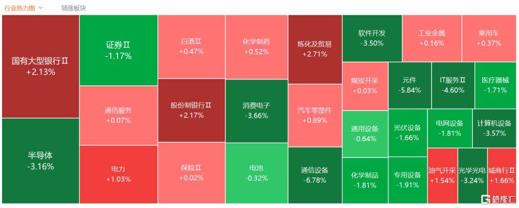A股收评：创业板指2.85%！全市场超4000股下跌<strong></p>
<p>shib币价格今日行情</strong>，CPO概念重挫