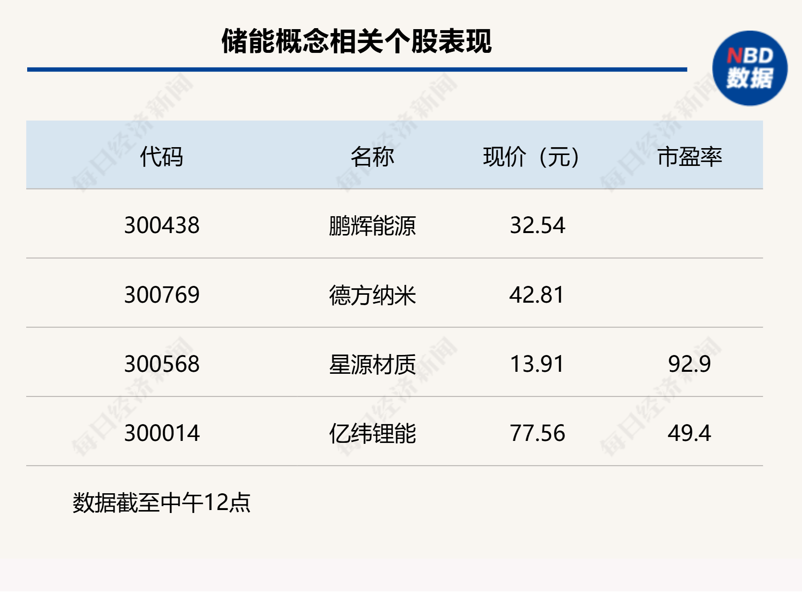 沪指上涨0.17% <strong></p>
<p>shib币最新价格</strong>，机器人概念领涨，资金回流固态电池