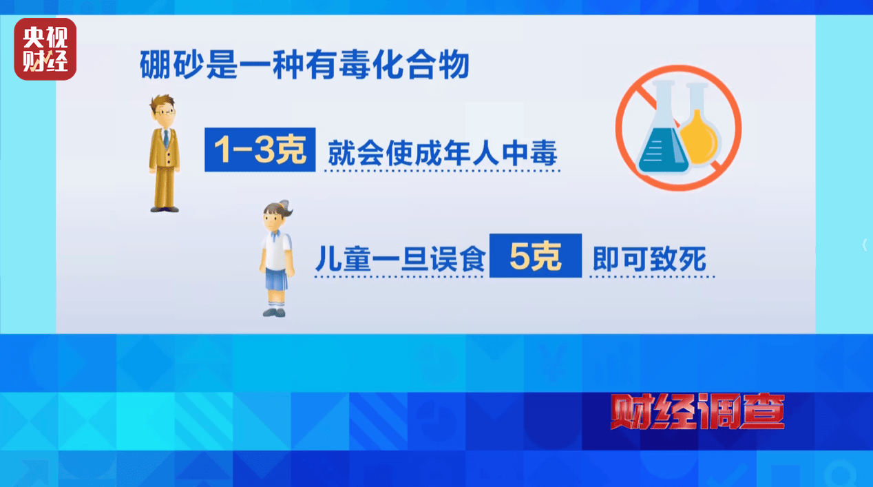 警惕手边的“毒”玩具！有毒硼砂成解压软泥玩具配料<strong></p>
<p>shib币最新价格</strong>，《财经调查》曝光→