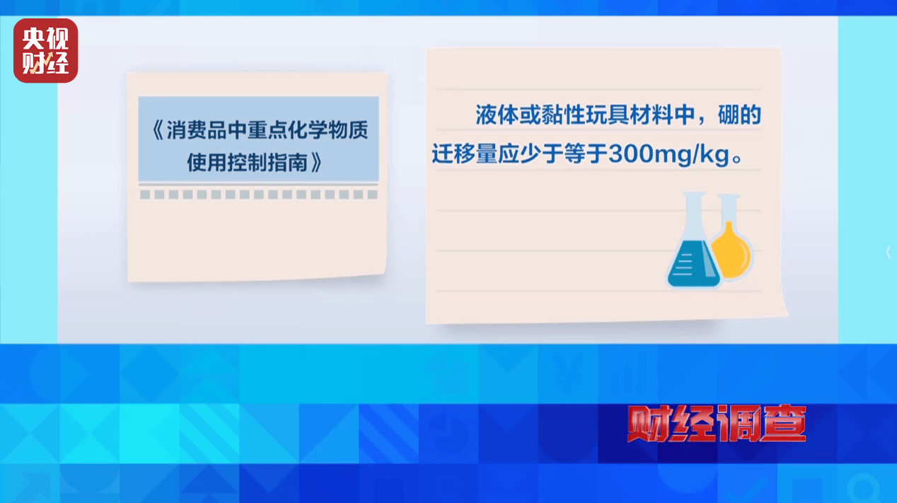 警惕手边的“毒”玩具！有毒硼砂成解压软泥玩具配料<strong></p>
<p>shib币最新价格</strong>，《财经调查》曝光→