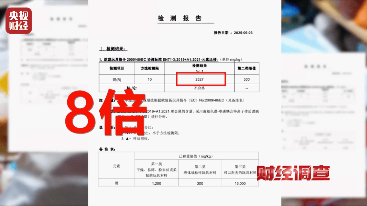 警惕手边的“毒”玩具！有毒硼砂成解压软泥玩具配料<strong></p>
<p>shib币最新价格</strong>，《财经调查》曝光→