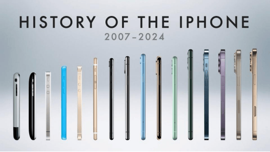“乔布斯你复活吧！”iPhone17“丑”上热搜<strong></p>
<p>shib可以涨到一美元</strong>，果粉最怀念的还是他？