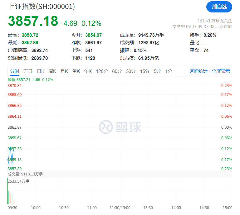 突然<strong></p>
<p>shib币最新消息</strong>，集体猛拉！狂掀涨停潮