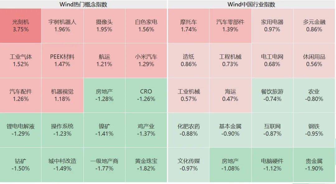 突然<strong></p>
<p>shib币最新消息</strong>，集体猛拉！狂掀涨停潮