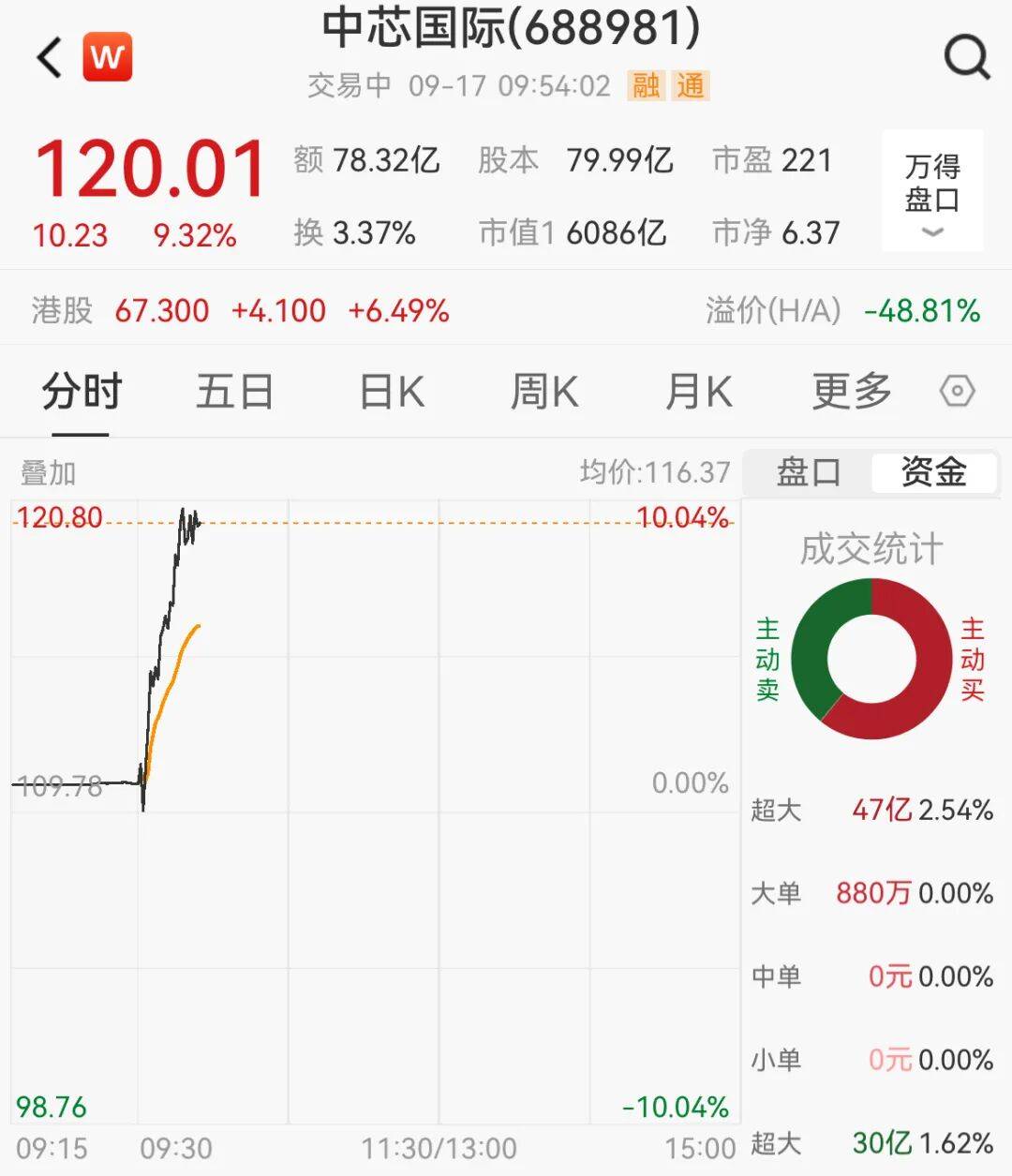 突然<strong></p>
<p>shib币最新消息</strong>，集体猛拉！狂掀涨停潮