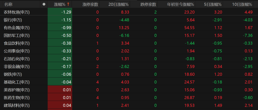 A股未来怎么走<strong></p>
<p>shib币最新消息</strong>？这些关键因素不容忽视