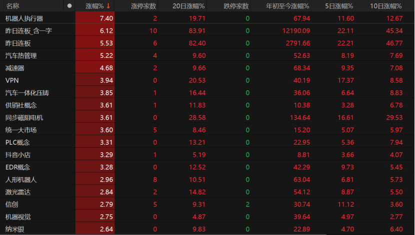 A股未来怎么走<strong></p>
<p>shib币最新消息</strong>？这些关键因素不容忽视