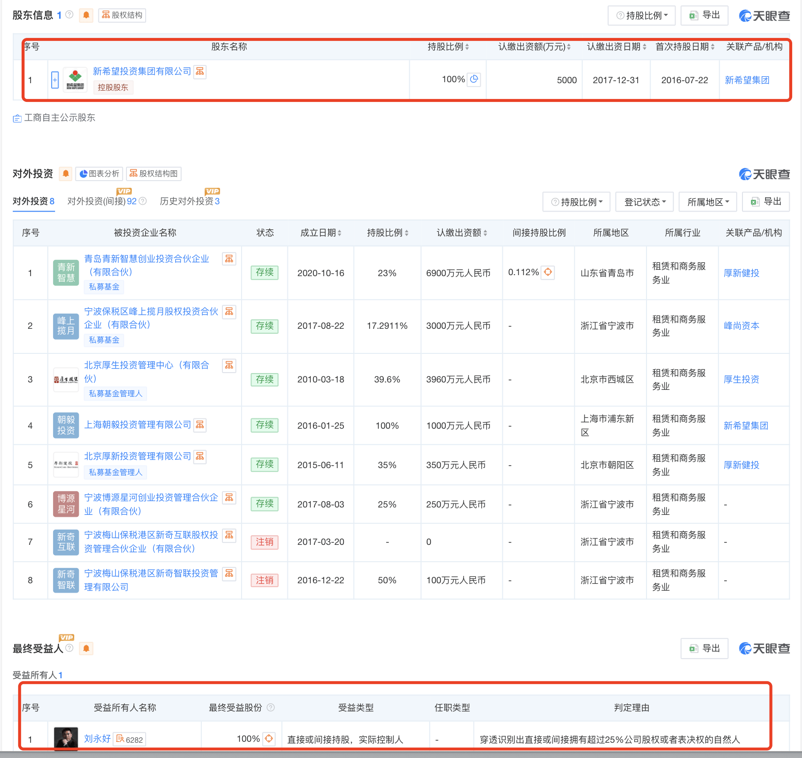 起底上海校园餐争议供应商绿捷：8月中标27个项目<strong></p>
<p>shib价格</strong>，背后资本到底是谁？