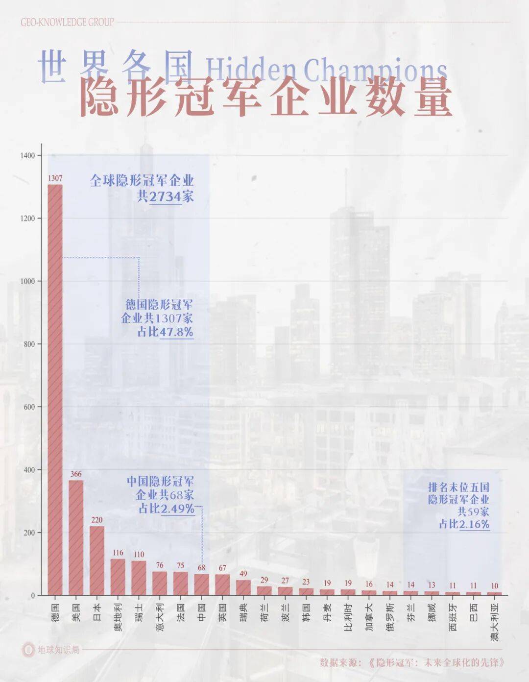 德国的世界第一<strong></p>
<p>shib价格</strong>，正在批量阵亡