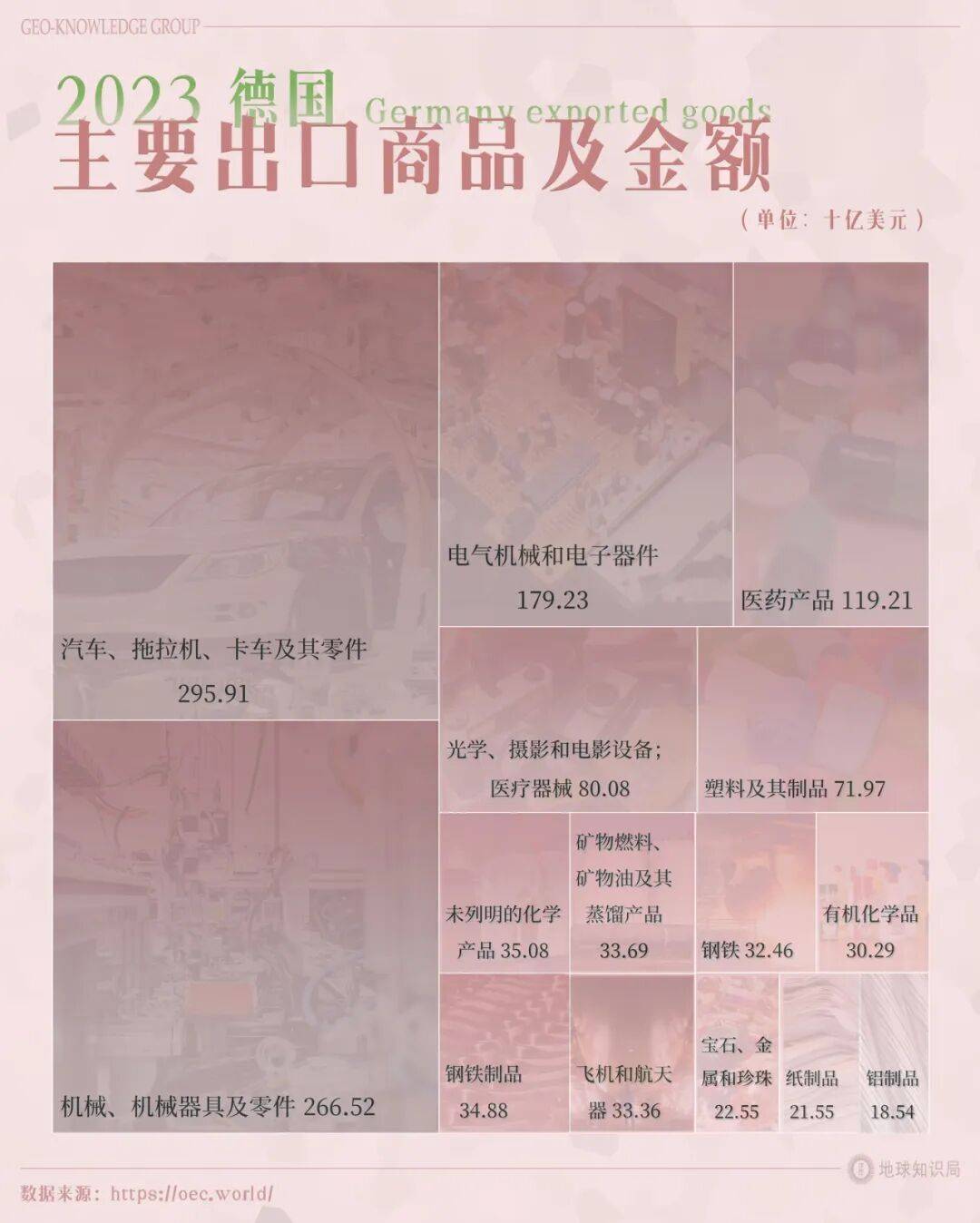德国的世界第一<strong></p>
<p>shib价格</strong>，正在批量阵亡