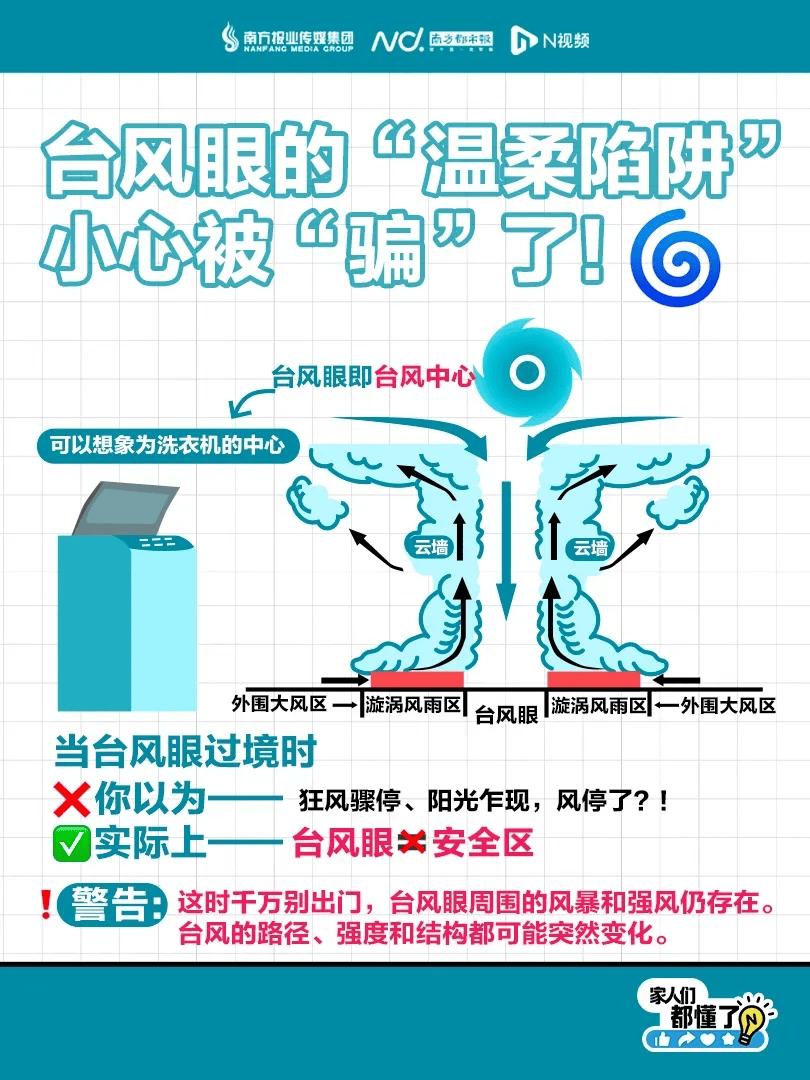 明天起<strong></p>
<p>shib</strong>，全县停课！广东一地紧急通知