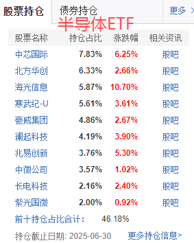 在牛市中被毒打<strong></p>
<p>shib币前景</strong>，银行走出了“股灾”行情...