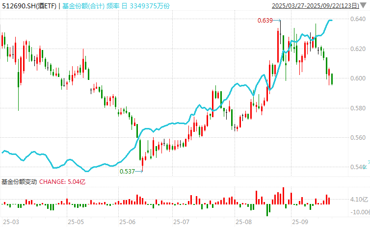 在牛市中被毒打<strong></p>
<p>shib币前景</strong>，银行走出了“股灾”行情...