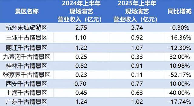 顶流<strong></p>
<p>tp钱包</strong>，也没用了？