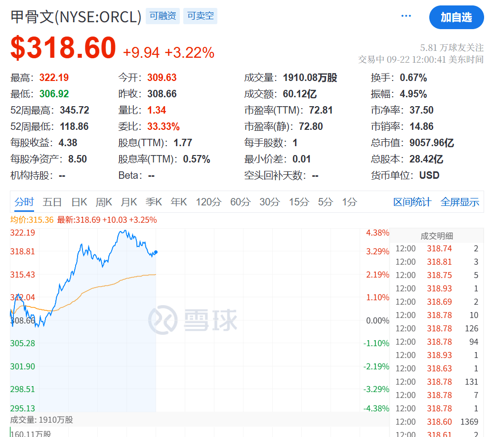 今夜<strong></p>
<p>tp钱包</strong>，创新高！