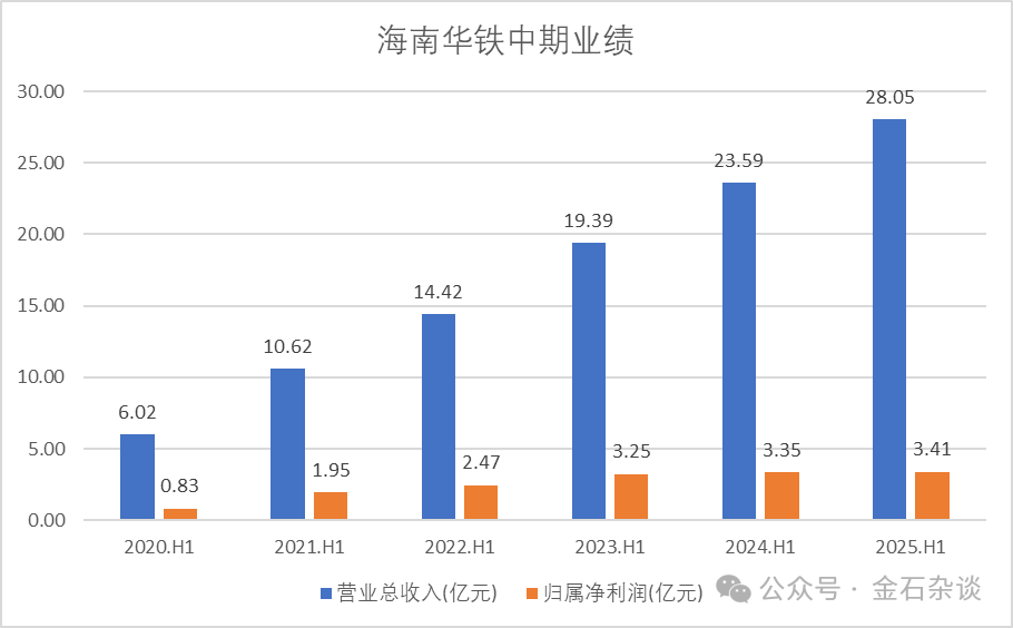 “算计”!22万股民梦碎<strong></p>
<p>tp钱包下载</strong>,37亿大单成泡影,都在数几个跌停...