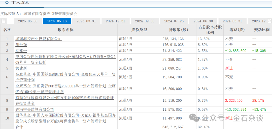“算计”!22万股民梦碎<strong></p>
<p>tp钱包下载</strong>,37亿大单成泡影,都在数几个跌停...