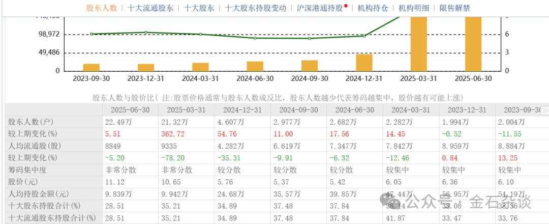 “算计”!22万股民梦碎<strong></p>
<p>tp钱包下载</strong>,37亿大单成泡影,都在数几个跌停...