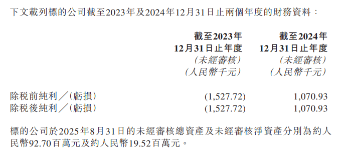 蜜雪冰城要卖啤酒了!蜜雪集团拟花近3亿元<strong></p>
<p>tp钱包下载</strong>,买这家啤酒公司53%股权,前者创始人配偶是后者最大股东