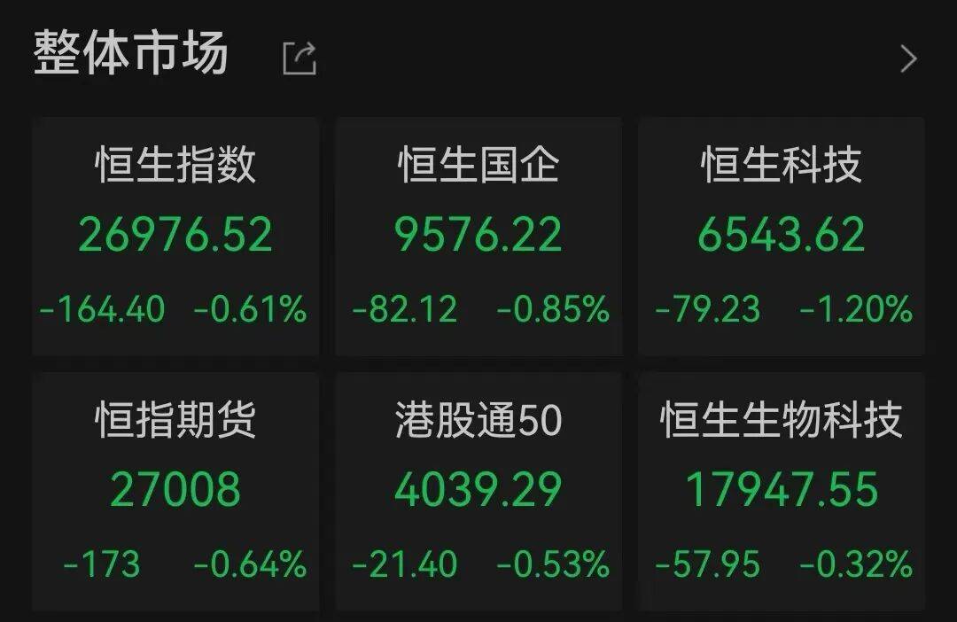 半导体龙头<strong></p>
<p>tp钱包官网下载</strong>,大涨!创历史新高