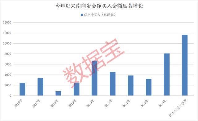 持股量猛涨超58倍<strong></p>
<p>tp钱包官网下载</strong>,医药龙头获爆买