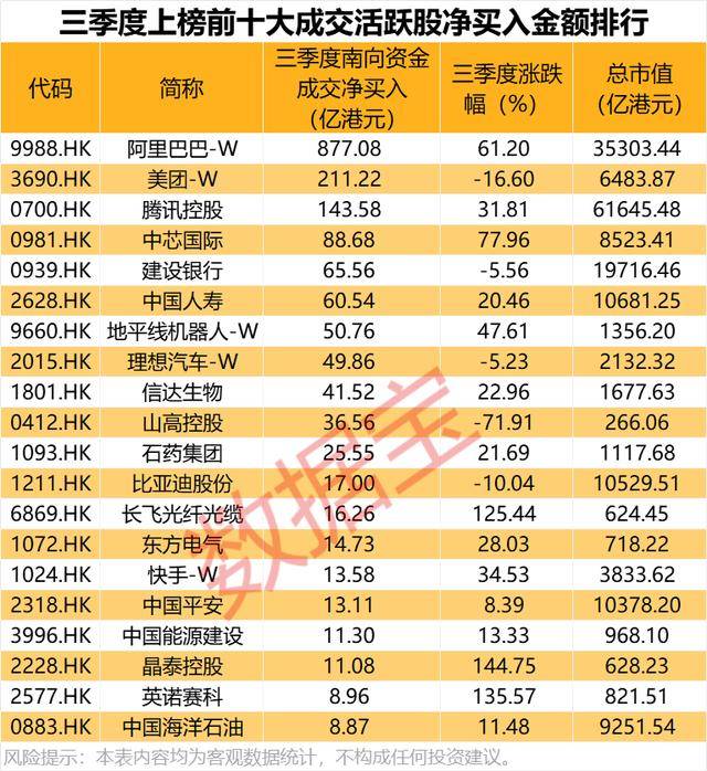 持股量猛涨超58倍<strong></p>
<p>tp钱包官网下载</strong>,医药龙头获爆买