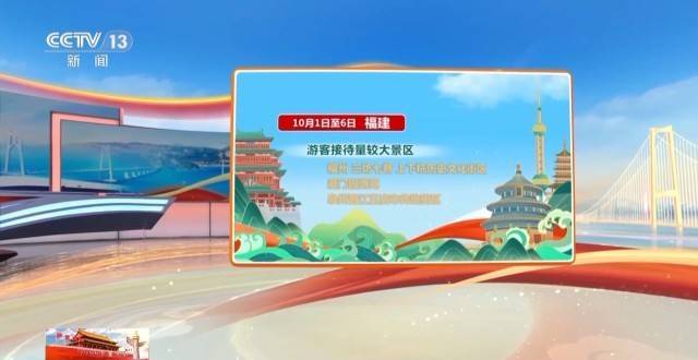 这个假期游客都去哪儿了<strong></p>
<p>tp钱包安卓版</strong>?一组大数据直观告诉你→