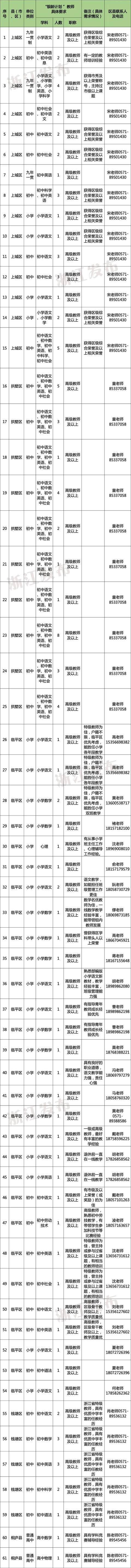 多地发文:招人<strong></p>
<p>tp钱包官网</strong>,只要退休的,现享受退休待遇不变