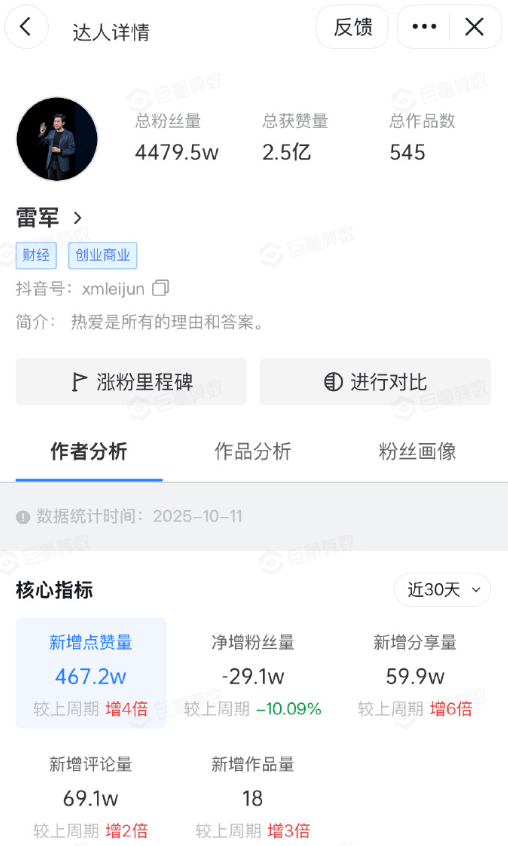 最新!成都SU7碰撞后燃烧司机死亡<strong></p>
<p>tp钱包官方网站</strong>,小米股价暴跌超8%!客服最新回应